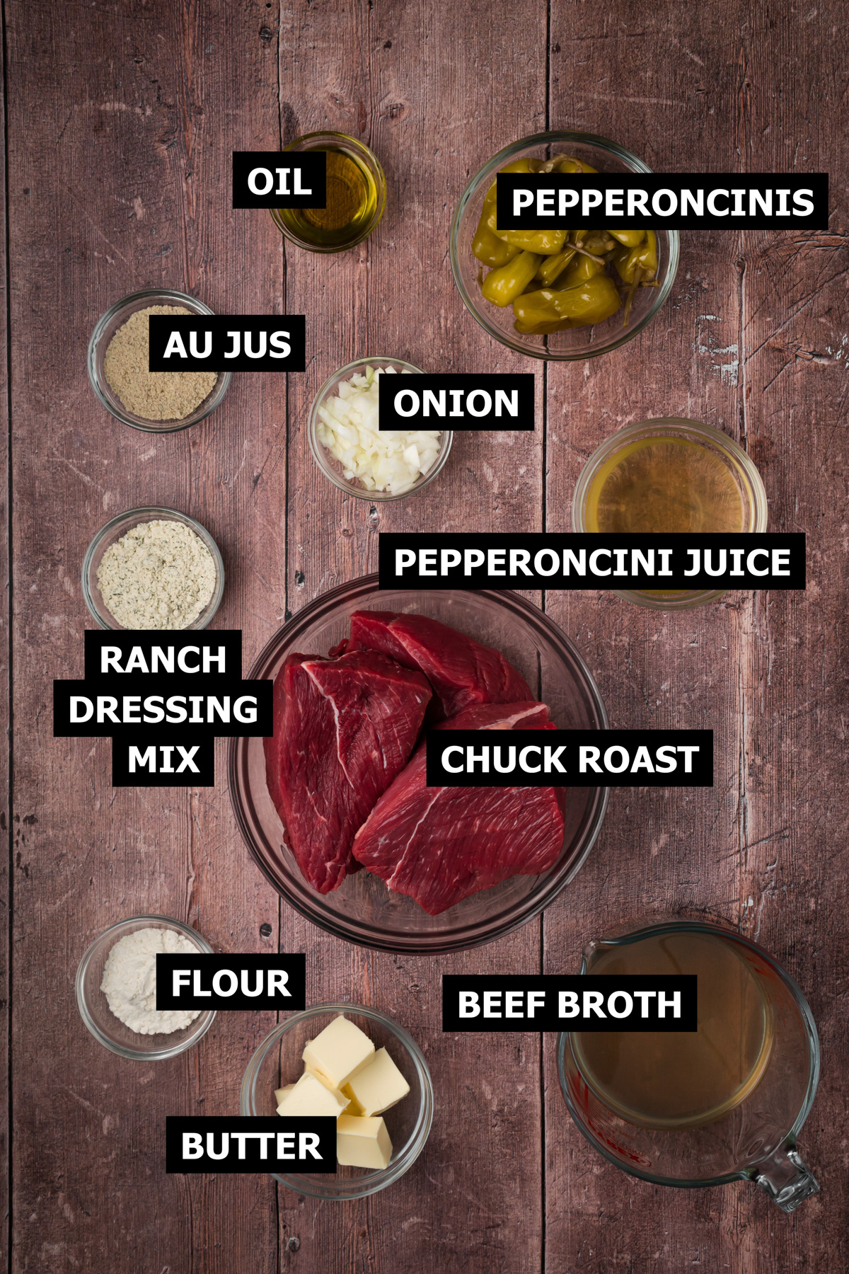 Ingredients for Mississippi pot roast.